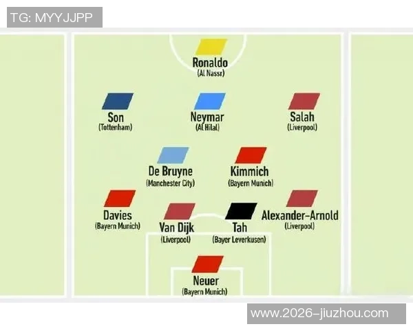 英超历史月最佳球员次数排行榜揭晓阿圭罗凯恩萨拉赫并列第一 英超历史月最佳球员次数排行榜揭晓阿圭罗凯恩萨拉赫并列第一